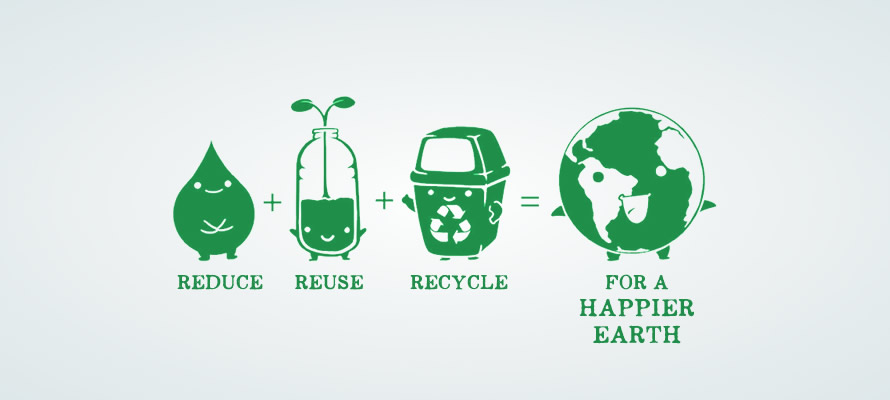 Reduce + Reuse +Recycle = Happy Earth