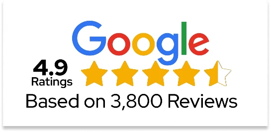 Google logo with a 4.9 rating based on 3,800 reviews and five gold stars.